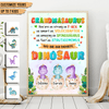You Are Our Favorite Dinosaur Grandma Personalized Poster, Mother’s Day Gift for Nana, Grandma, Grandmother, Grandparents - PT033PS02 - BMGifts